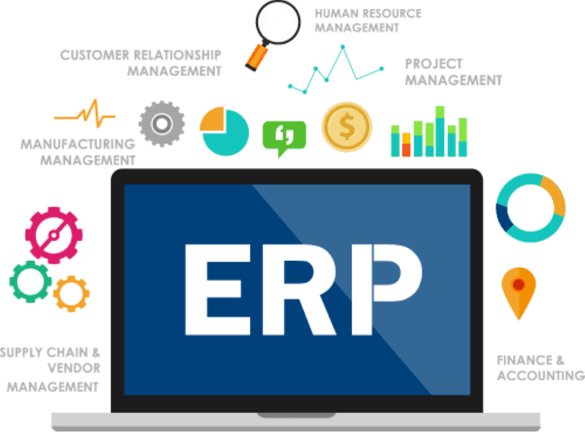ERP software